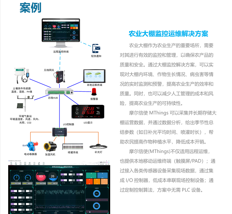 工业物联模块|流量温度压力传感器通讯模块生产厂家